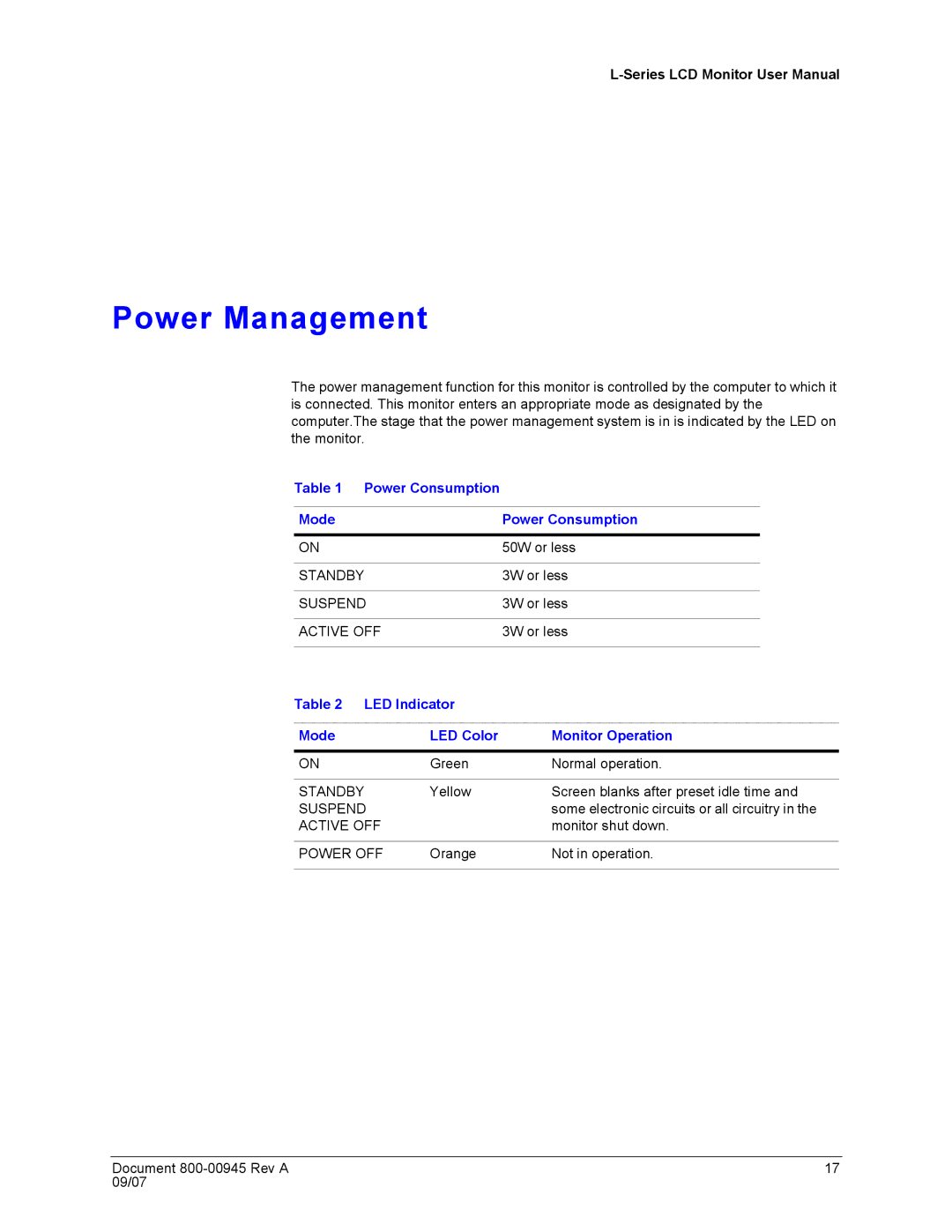 Honeywell HMLCD19L, HMLCD17L user manual Power Management, LED Indicator Mode LED Color Monitor Operation 