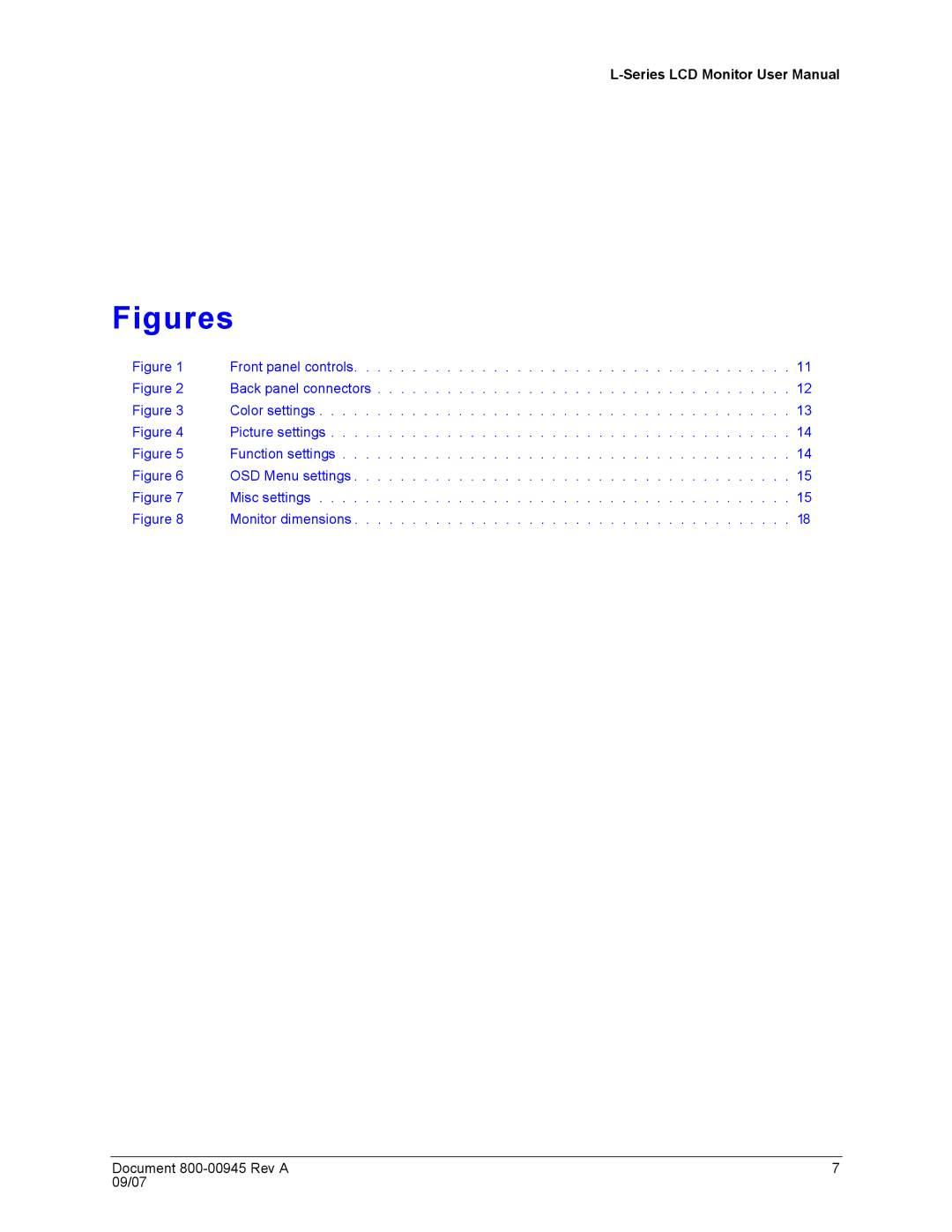 Honeywell HMLCD19L, HMLCD17L user manual Figures 