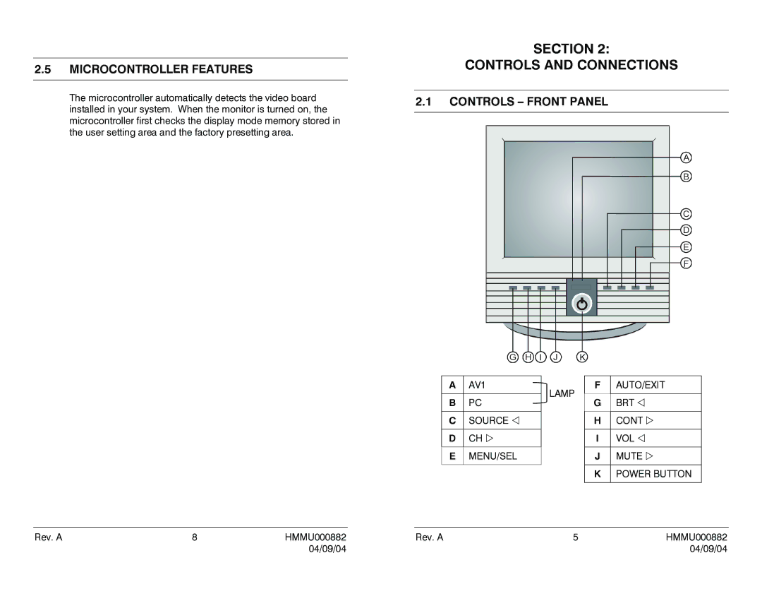 Honeywell HMLCD19 user manual Section Controls and Connections, Microcontroller Features, Controls Front Panel 