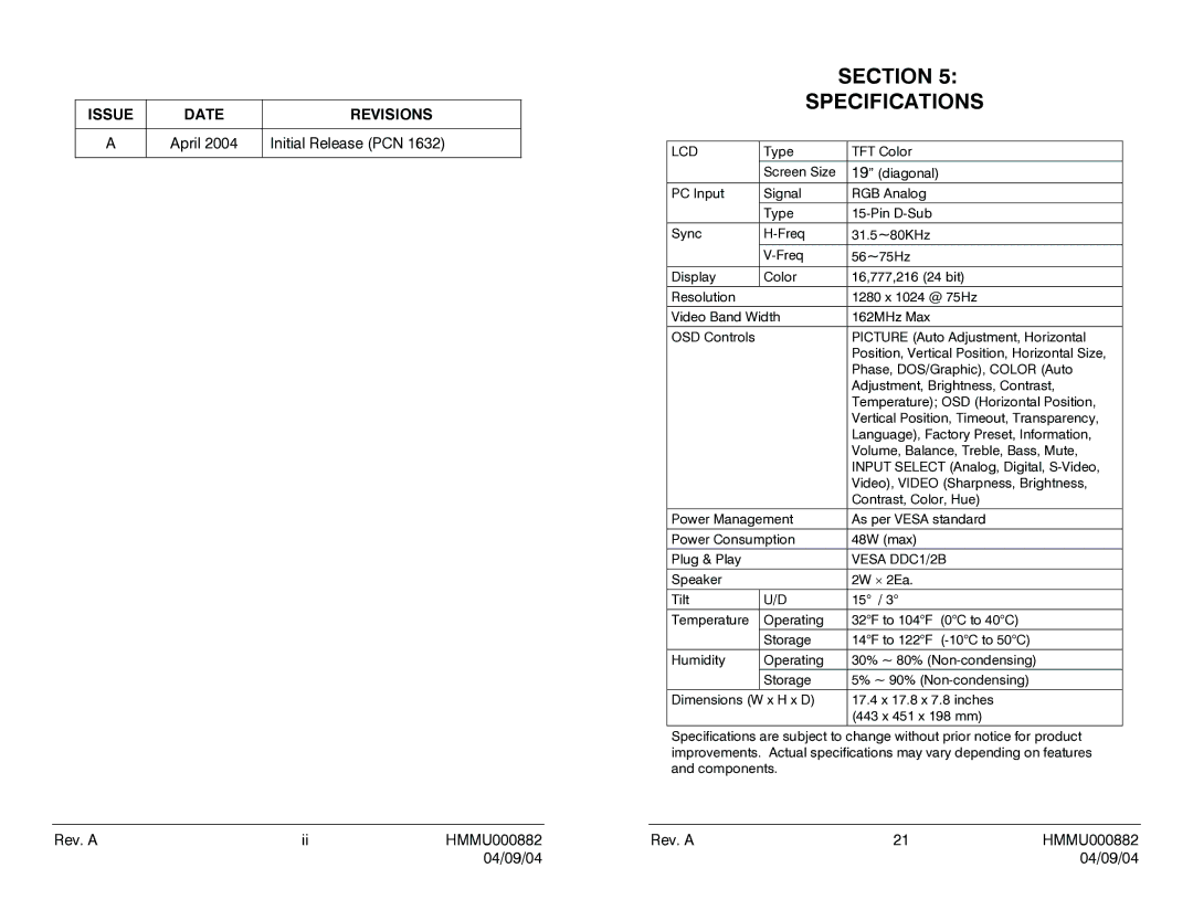 Honeywell HMLCD19 user manual Section Specifications, Issue Date Revisions, April Initial Release PCN 