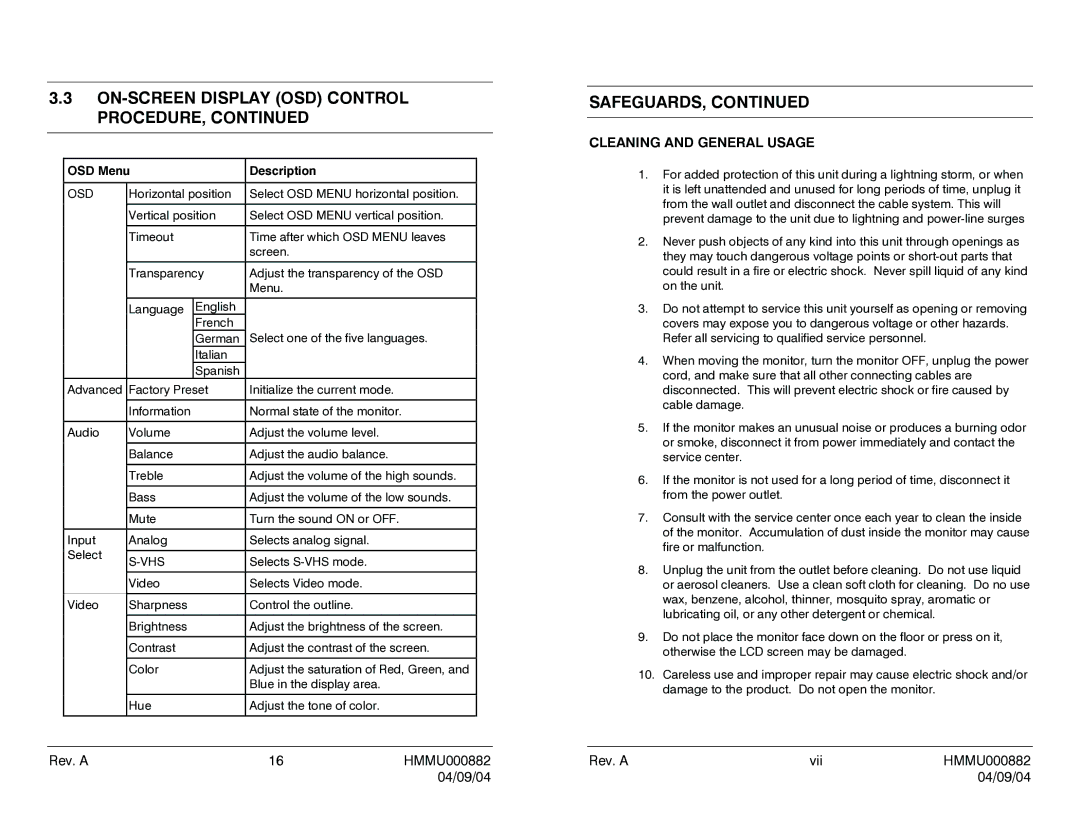 Honeywell HMLCD19 user manual Cleaning and General Usage, OSD Menu Description 