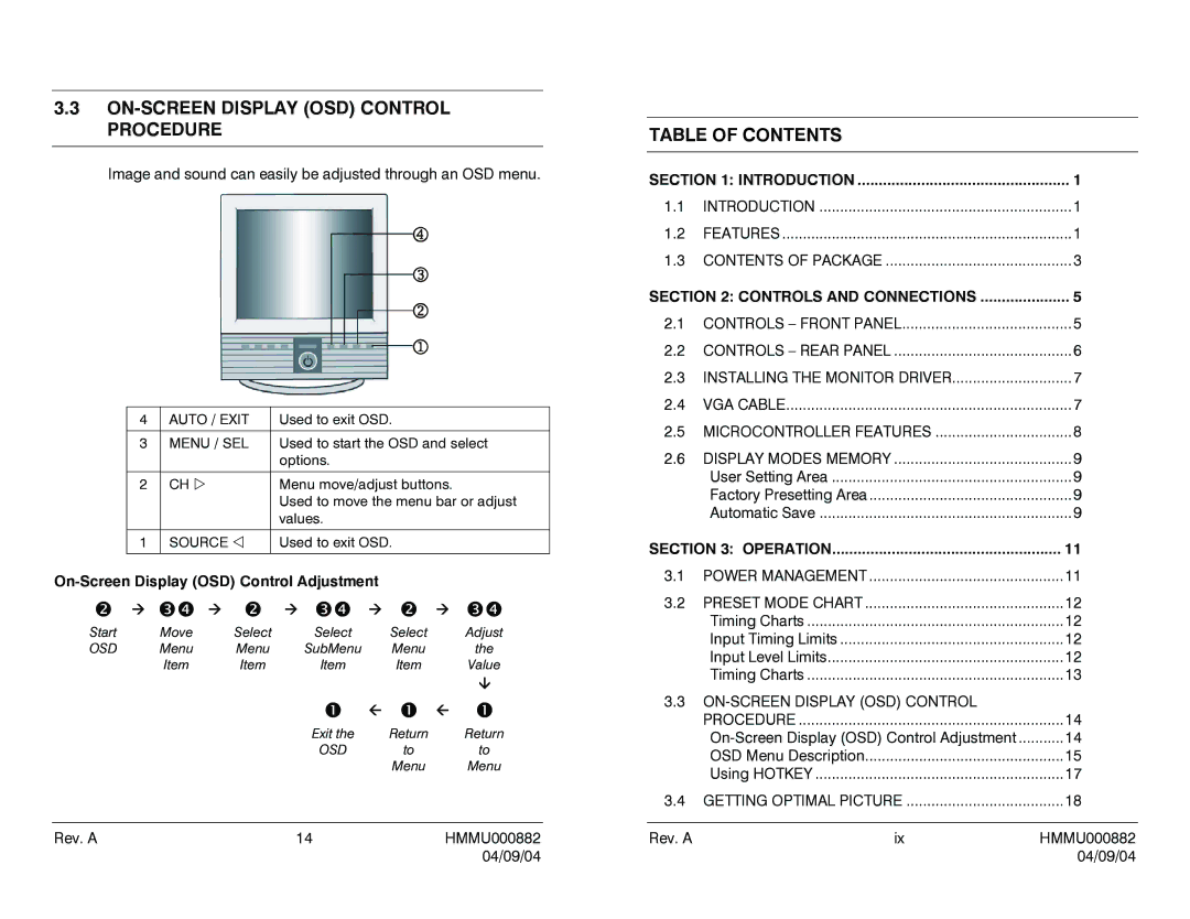 Honeywell HMLCD19 user manual N Å n, Table of Contents 