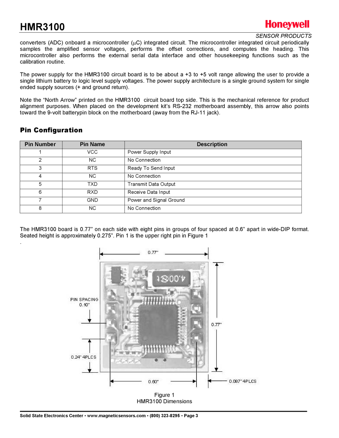 Honeywell HMR3100 manual Pin Configuration, Pin Number Pin Name Description 