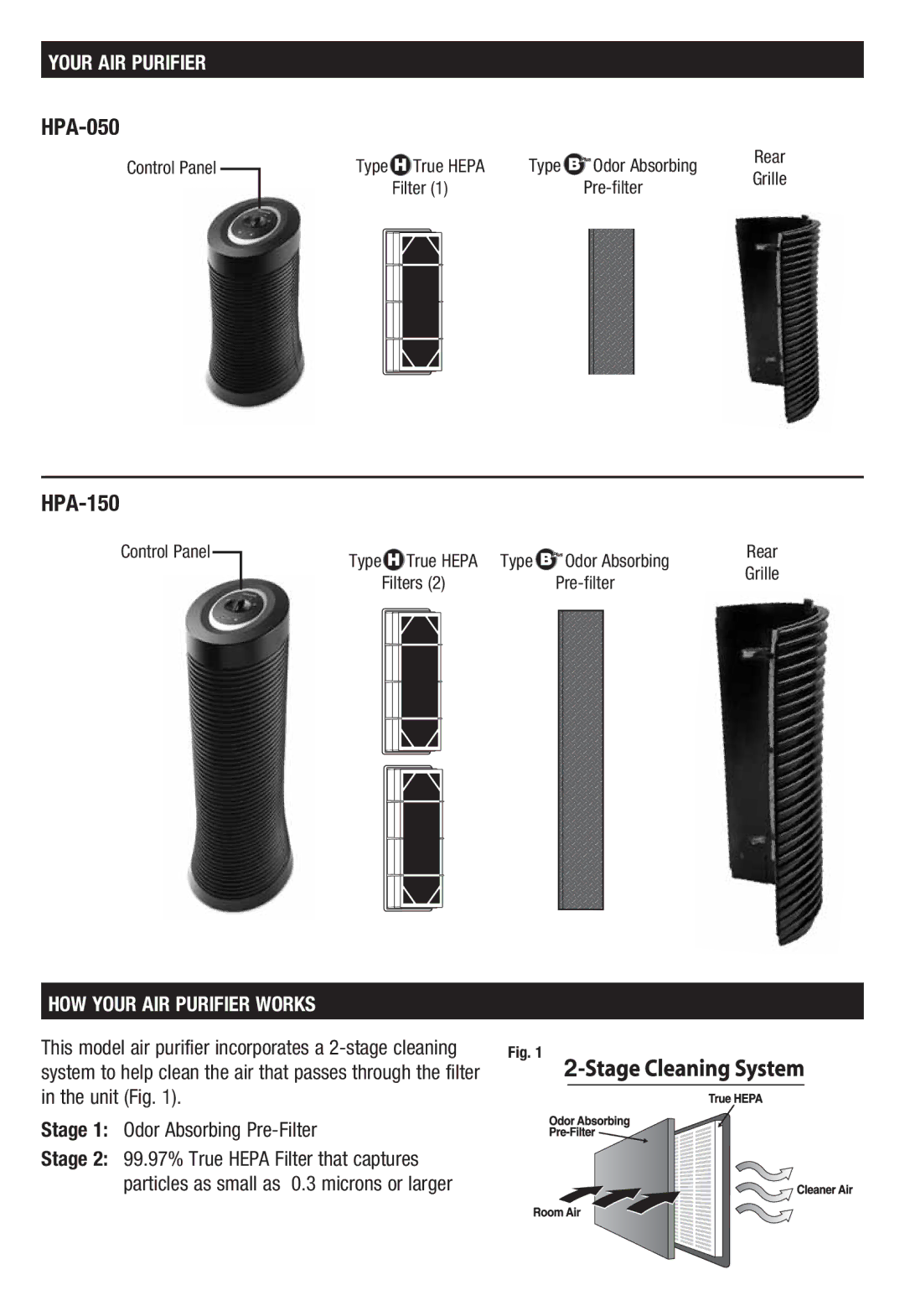 Honeywell HPA050 important safety instructions HPA-050, HPA-150, HOW Your AIR Purifier Works 