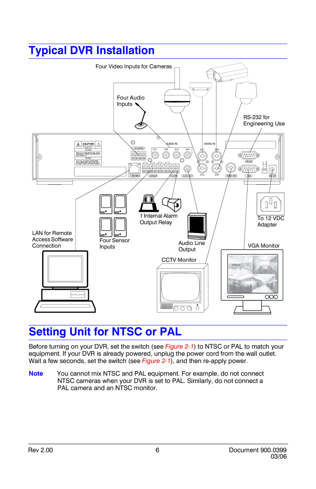 Honeywell HRDE4X4 manual Typical DVR Installation, Setting Unit for Ntsc or PAL 