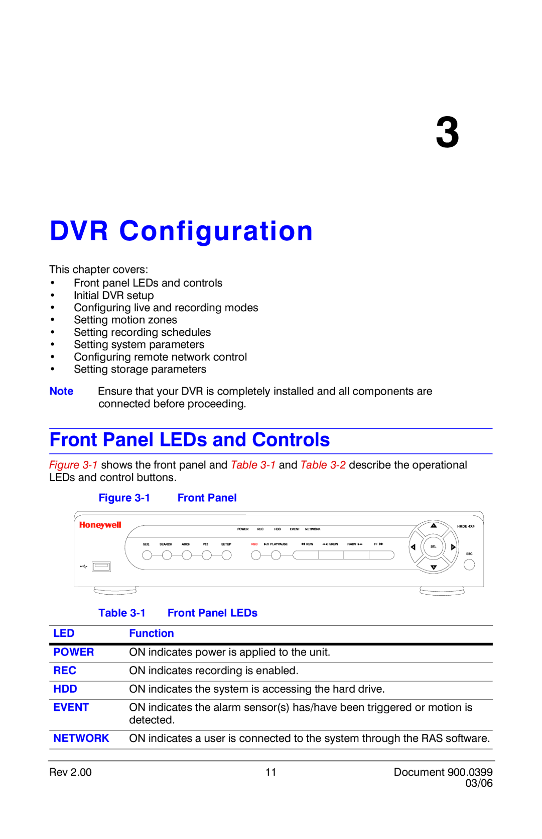 Honeywell HRDE4X4 manual DVR Configuration, Front Panel LEDs and Controls 