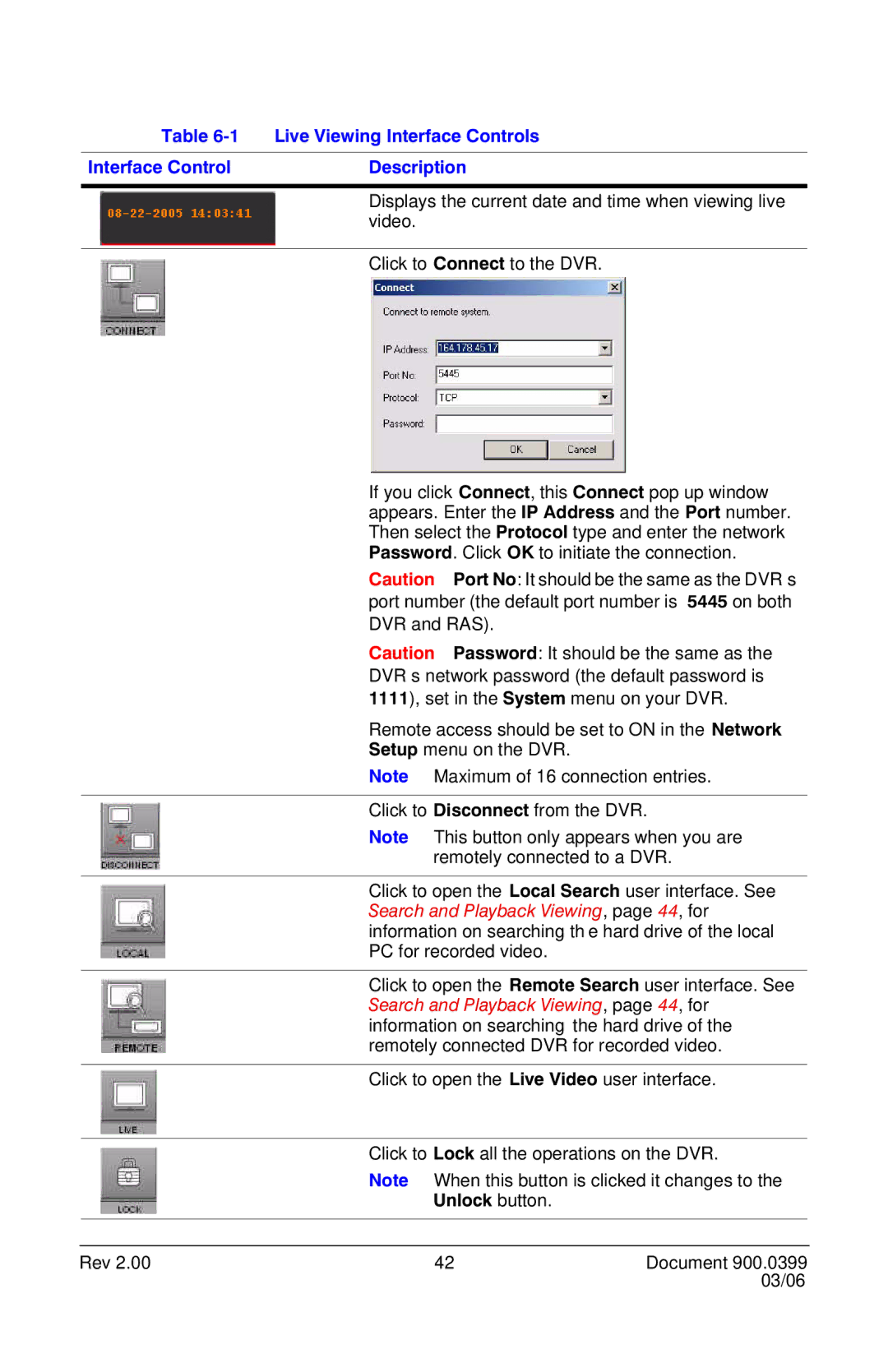 Honeywell HRDE4X4 manual Live Viewing Interface Controls 