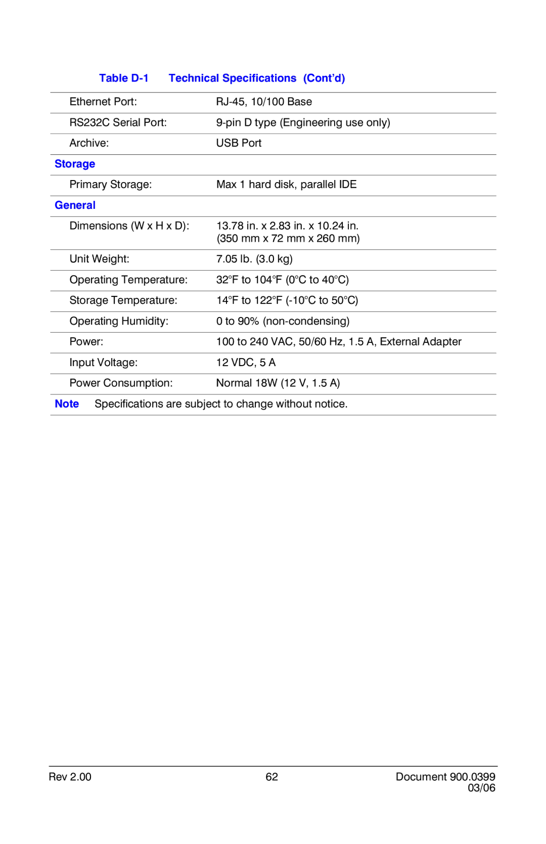 Honeywell HRDE4X4 manual Table D-1 Technical Specifications Cont’d, Storage, General 