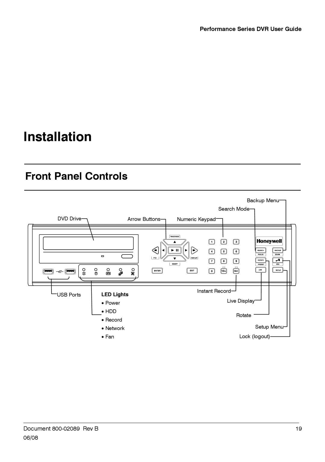 Honeywell HRDP DVR manual Installation, Front Panel Controls 