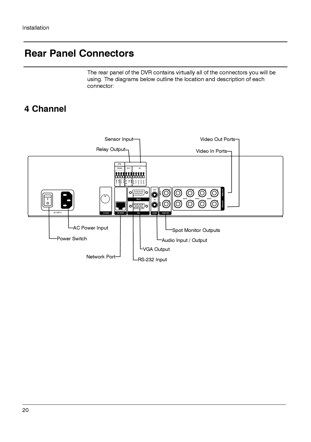 Honeywell HRDP DVR manual Rear Panel Connectors, Channel 