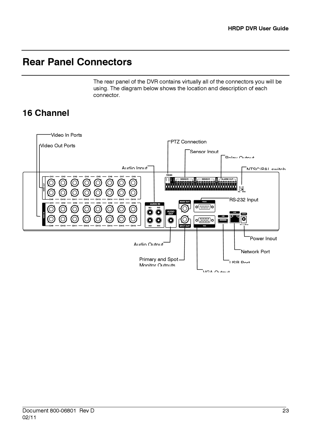 Honeywell HRDPX manual Rear Panel Connectors, Channel 