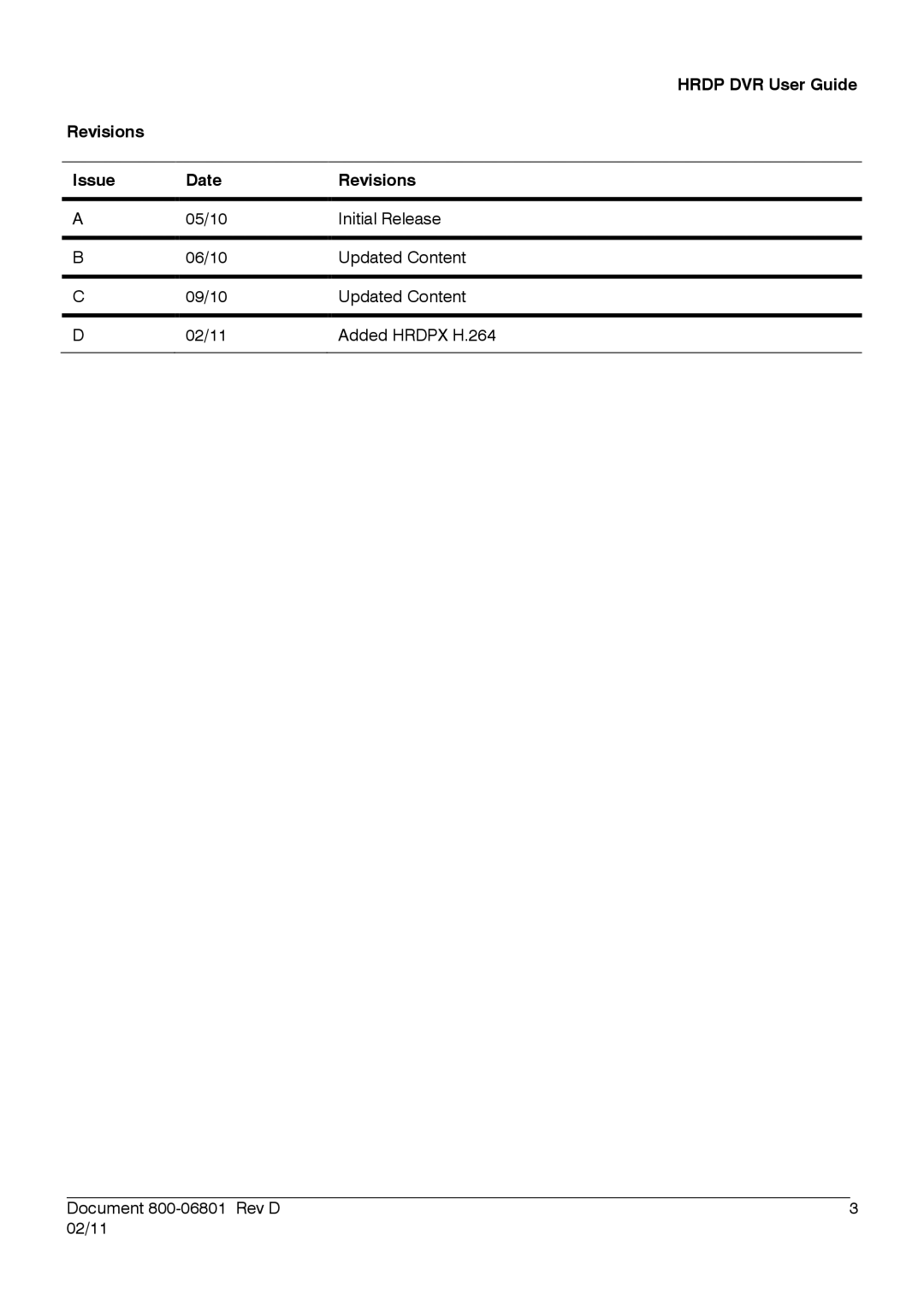 Honeywell HRDPX manual Hrdp DVR User Guide Revisions Issue Date 