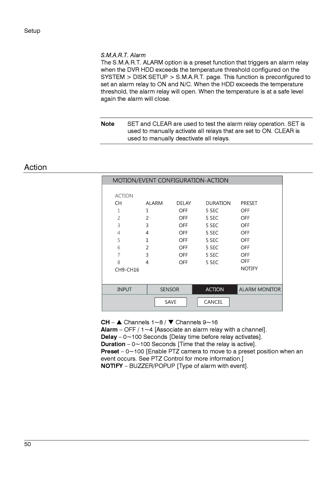 Honeywell HRDPX manual Action, A.R.T. Alarm 