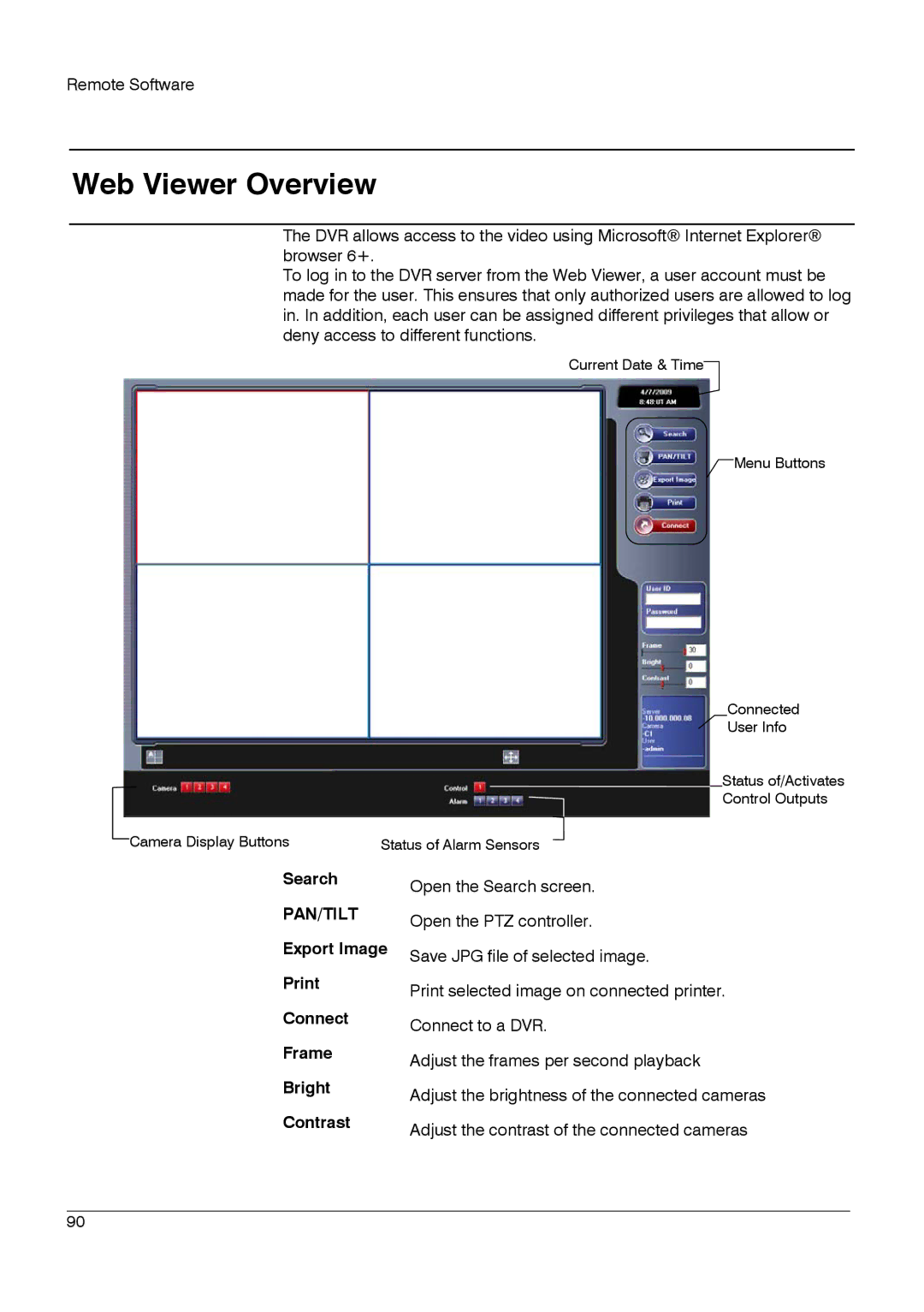 Honeywell HRDPX manual Web Viewer Overview, Search Open the Search screen, Open the PTZ controller 