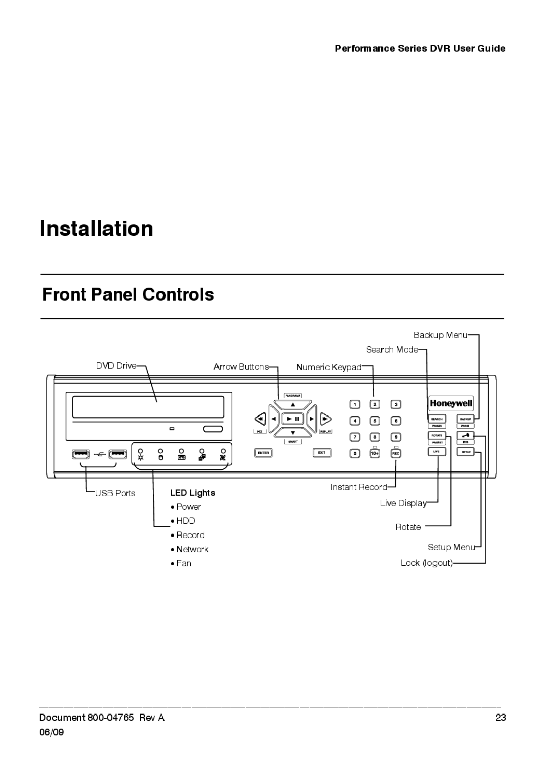 Honeywell HRDPX manual Installation, Front Panel Controls 