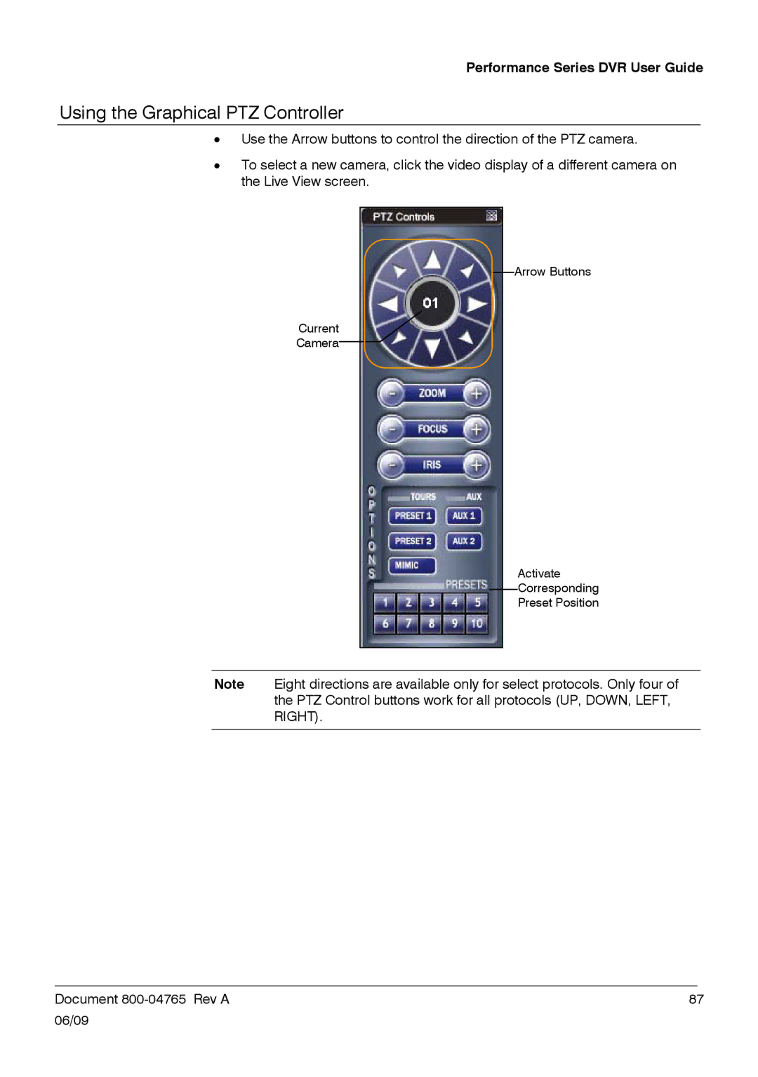 Honeywell HRDPX manual Using the Graphical PTZ Controller 
