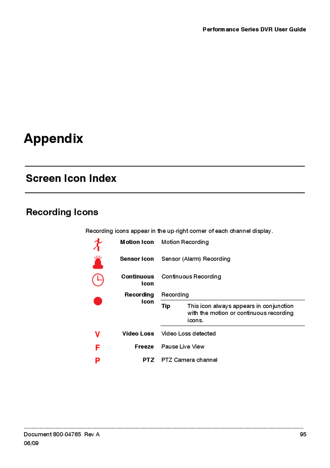 Honeywell HRDPX manual Screen Icon Index, Recording Icons, Icon Recording Recording 