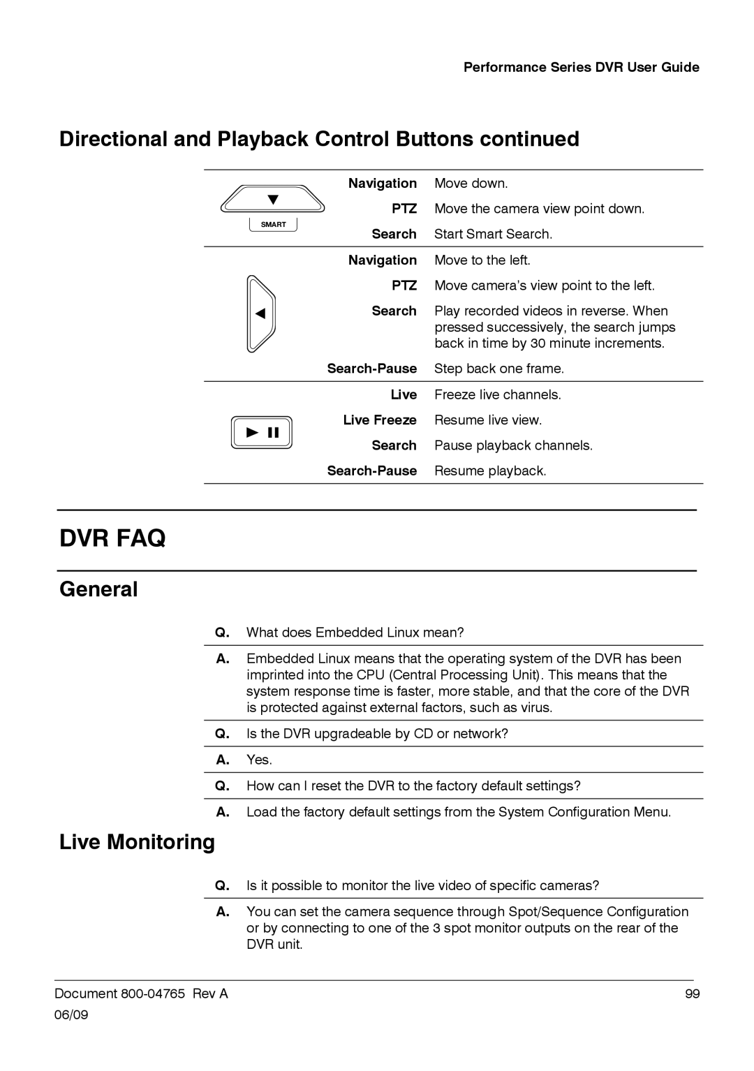 Honeywell HRDPX General, Live Monitoring, Navigation Move down, Move the camera view point down, Search Start Smart Search 