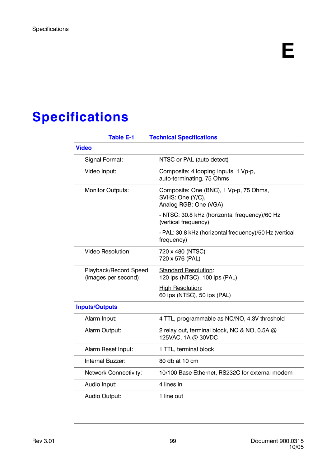 Honeywell HRHD 410 manual Table E-1 Technical Specifications Video, Inputs/Outputs 