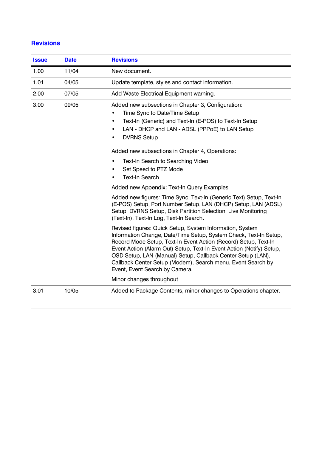 Honeywell HRHD 410 manual Issue Date Revisions 