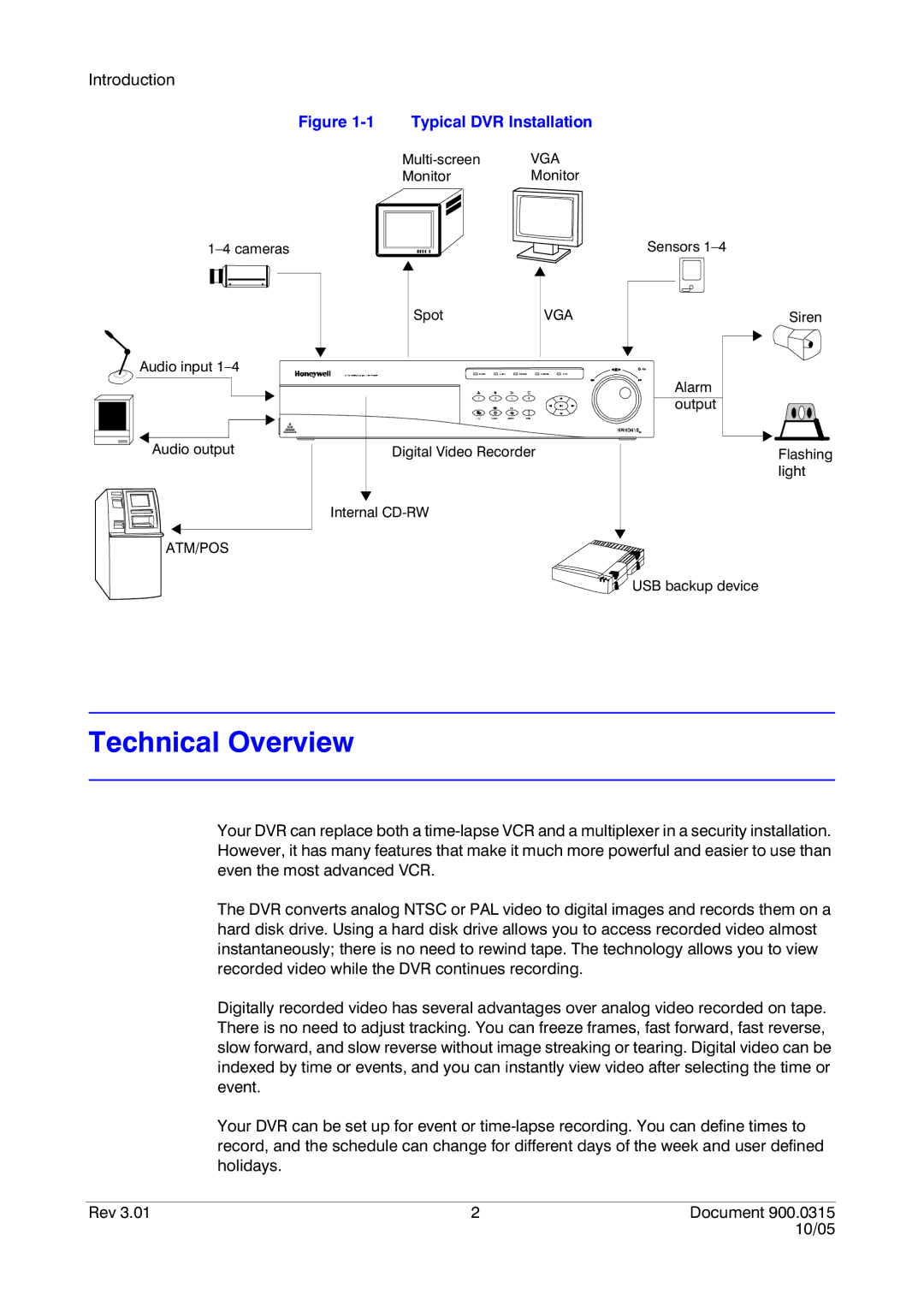 Honeywell HRHD 410 manual Technical Overview, Typical DVR Installation 