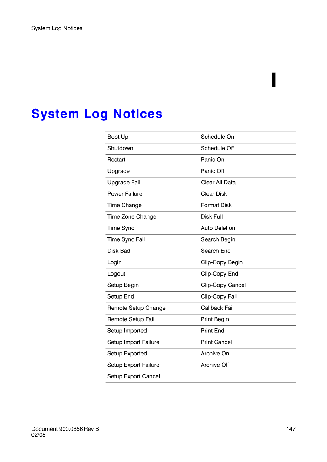 Honeywell HRXD16, HRXD9 manual System Log Notices 