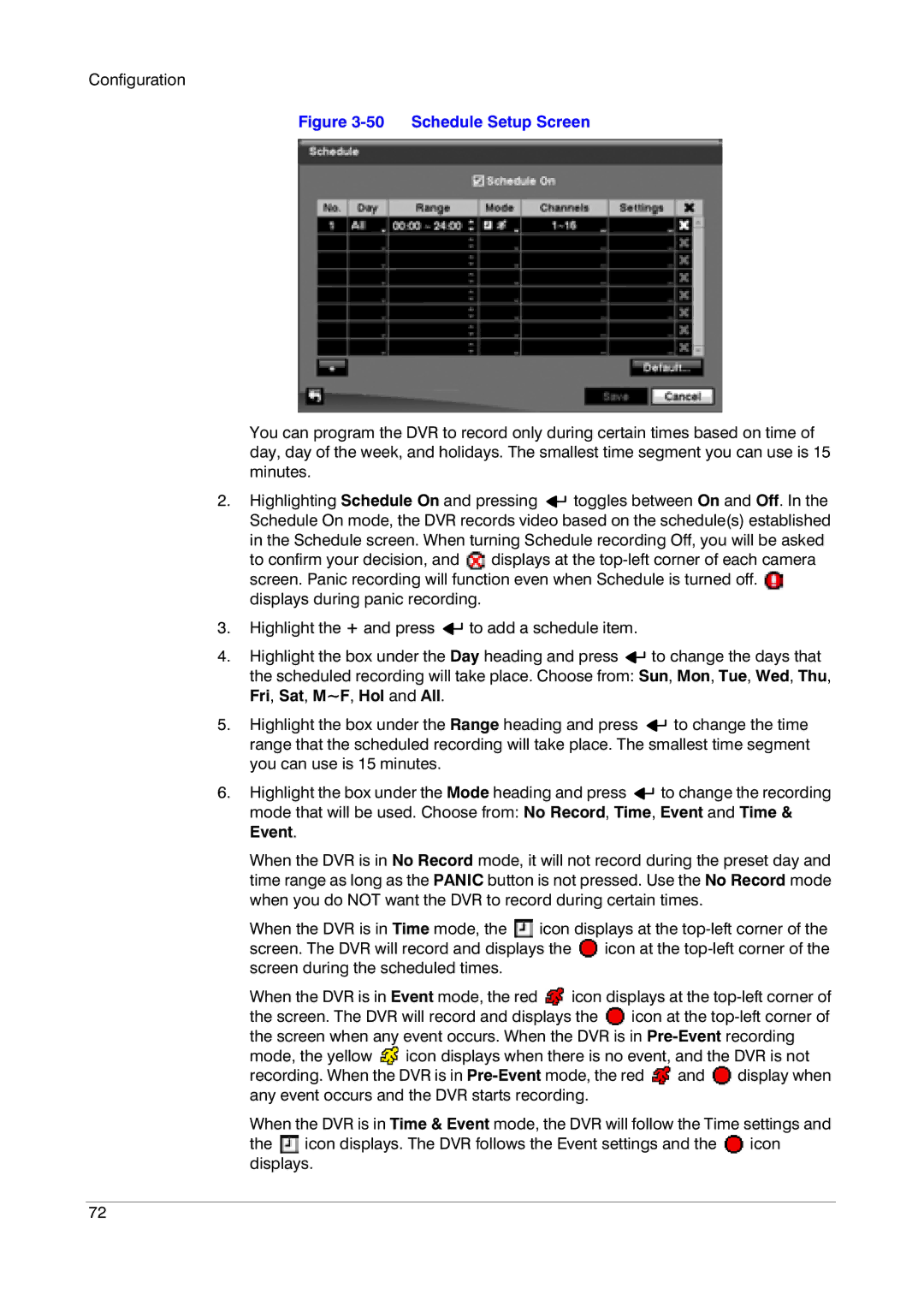 Honeywell HRXD9, HRXD16 manual Schedule Setup Screen 