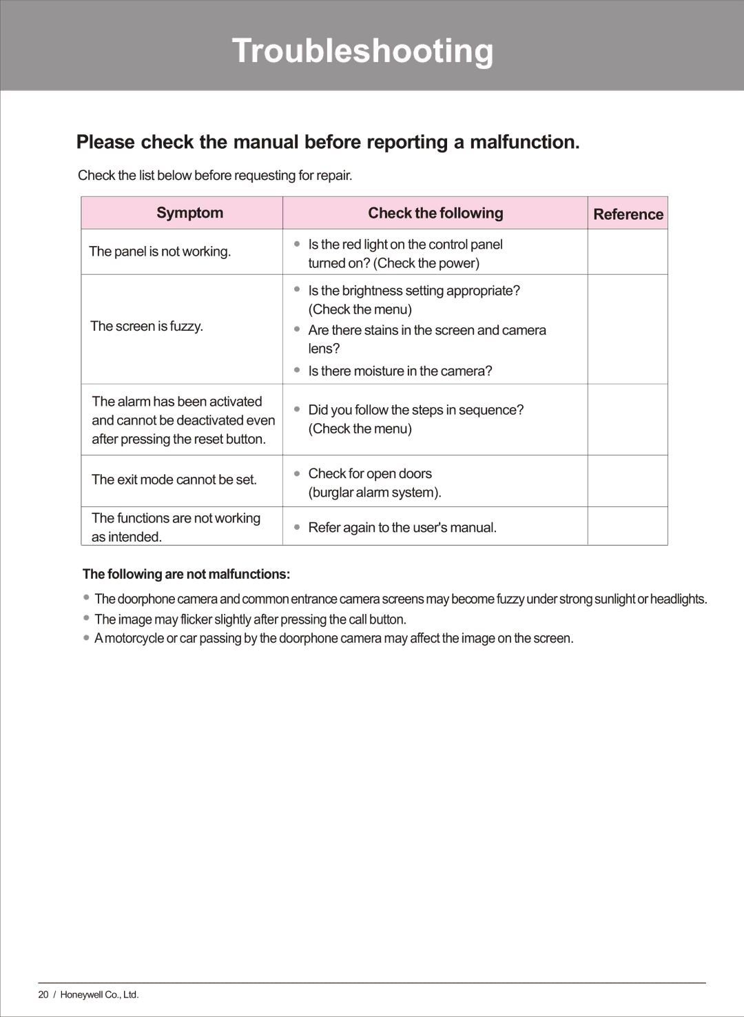 Honeywell HS-6270 user manual Troubleshooting, Reference, Following are not malfunctions 