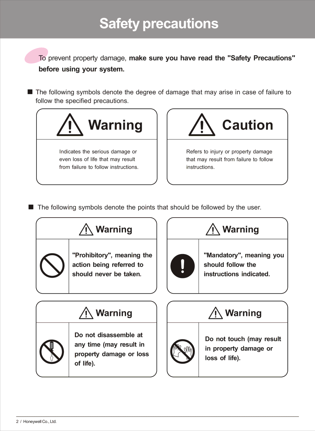 Honeywell HS-6270 user manual Safety precautions 