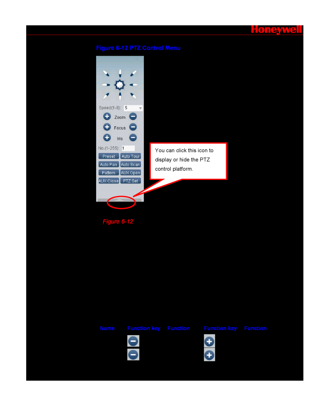 Honeywell HSVR-16, HSVR-04 Direction key and 3D positioning key, Speed, Zoom/Focus/Iris, Honeywell, 12 PTZ Control Menu 