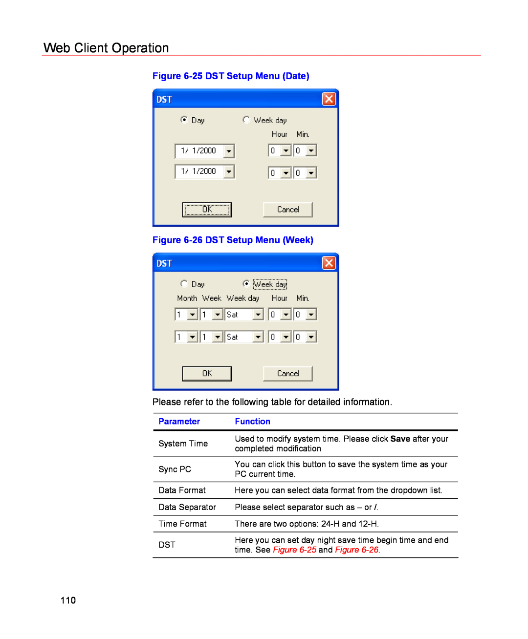 Honeywell HSVR-04, HSVR-16 Web Client Operation, 25 DST Setup Menu Date -26 DST Setup Menu Week, Parameter, Function 