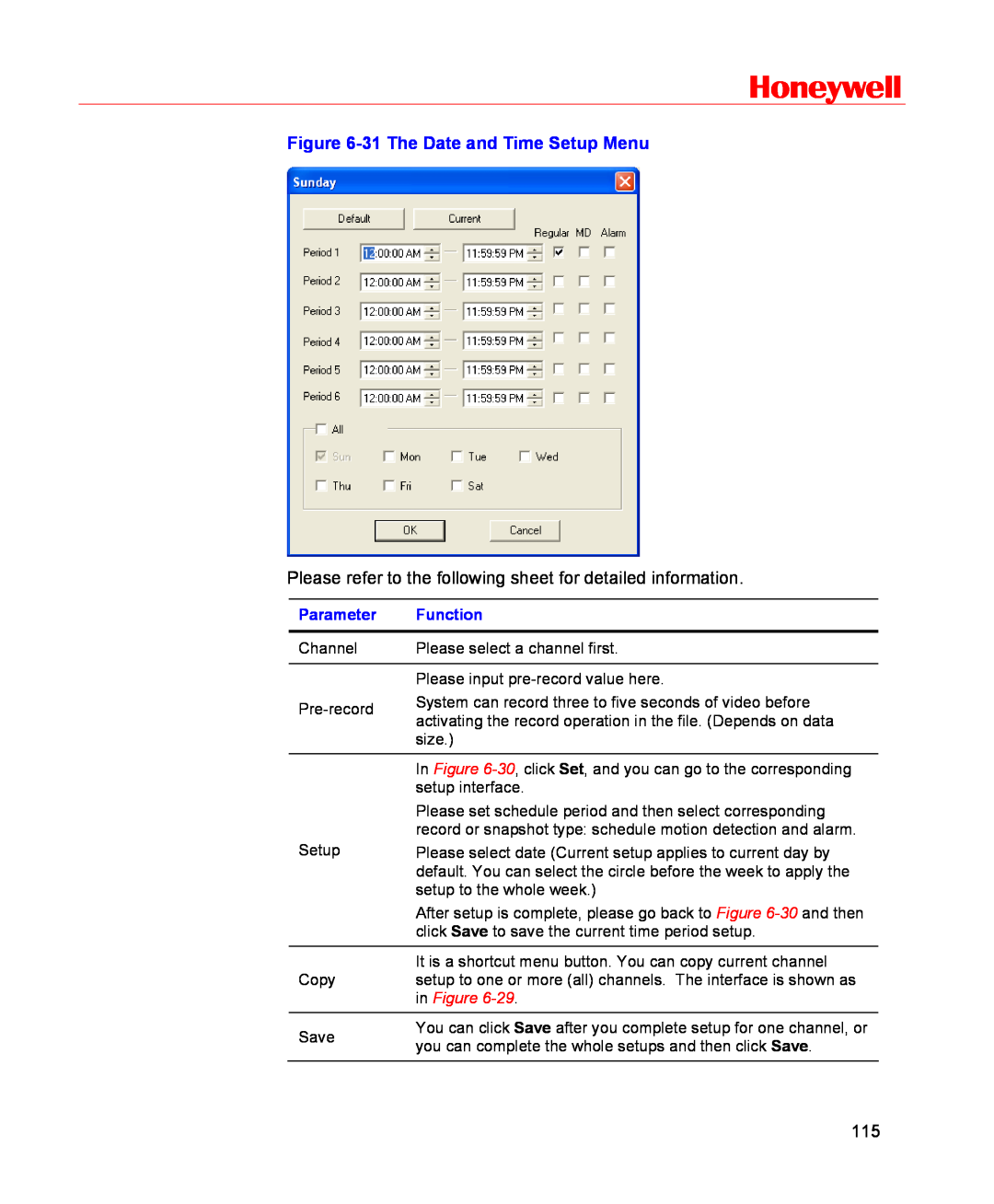 Honeywell HSVR-16, HSVR-04 user manual Honeywell, 31 The Date and Time Setup Menu, Parameter, Function, in Figure 
