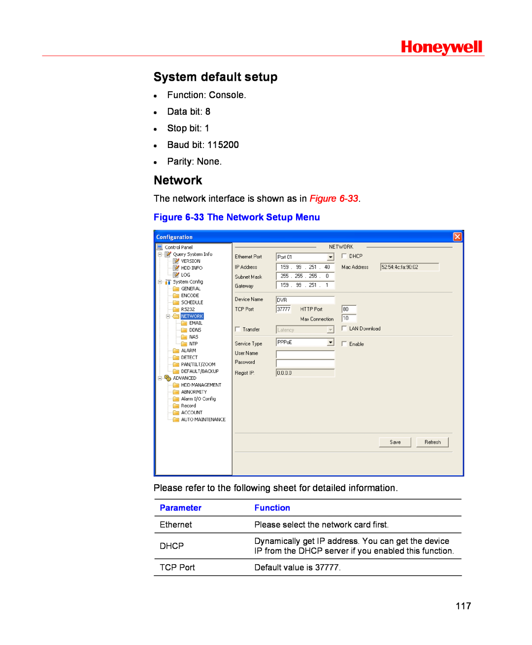 Honeywell HSVR-16, HSVR-04 user manual System default setup, Honeywell, 33 The Network Setup Menu, Parameter, Function 