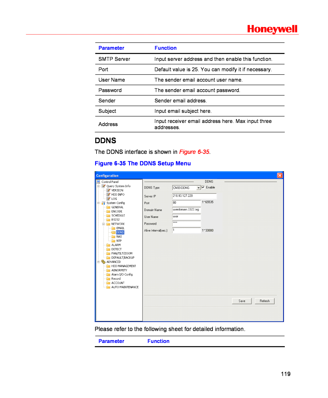 Honeywell HSVR-16, HSVR-04 user manual Ddns, Honeywell, 35 The DDNS Setup Menu, Parameter Function 