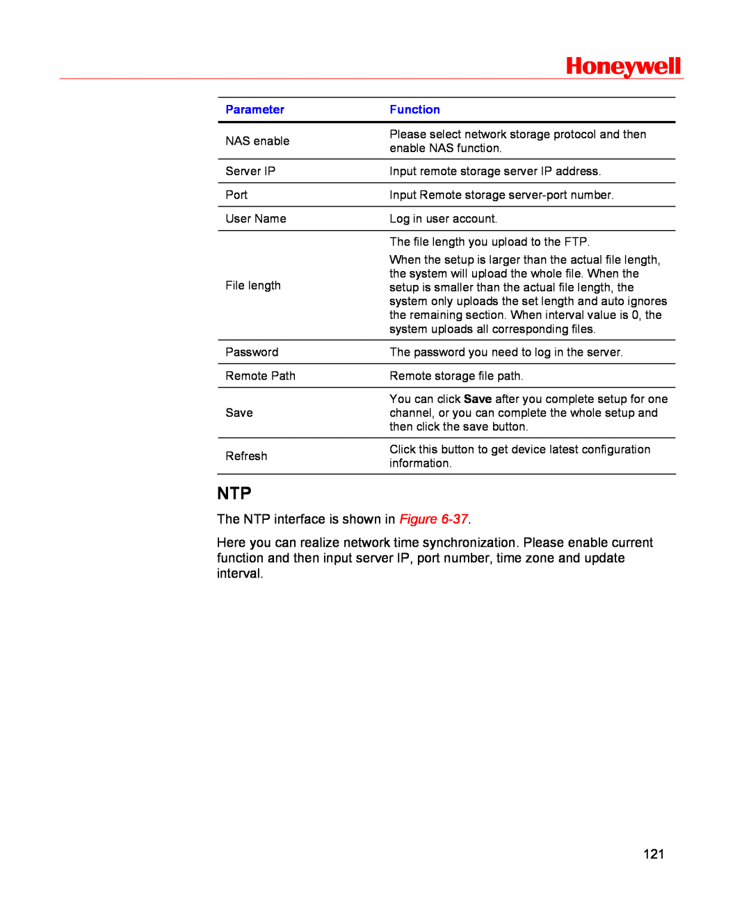 Honeywell HSVR-16, HSVR-04 user manual Honeywell, The NTP interface is shown in Figure, Parameter, Function 