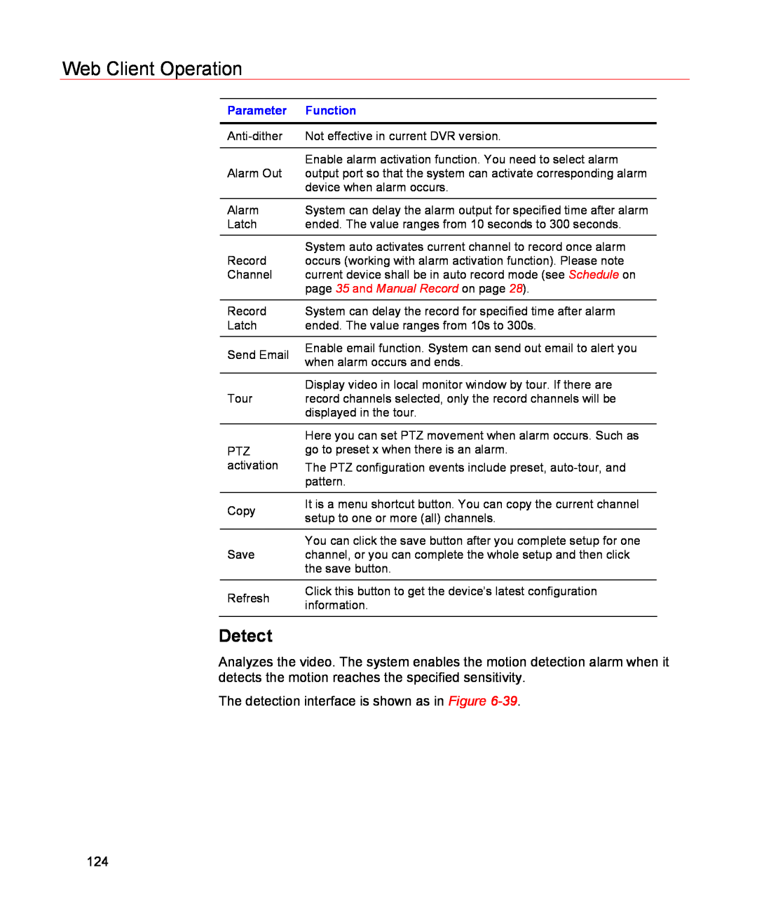 Honeywell HSVR-04, HSVR-16 user manual Detect, Web Client Operation, Parameter, Function, page 35 and Manual Record on page 