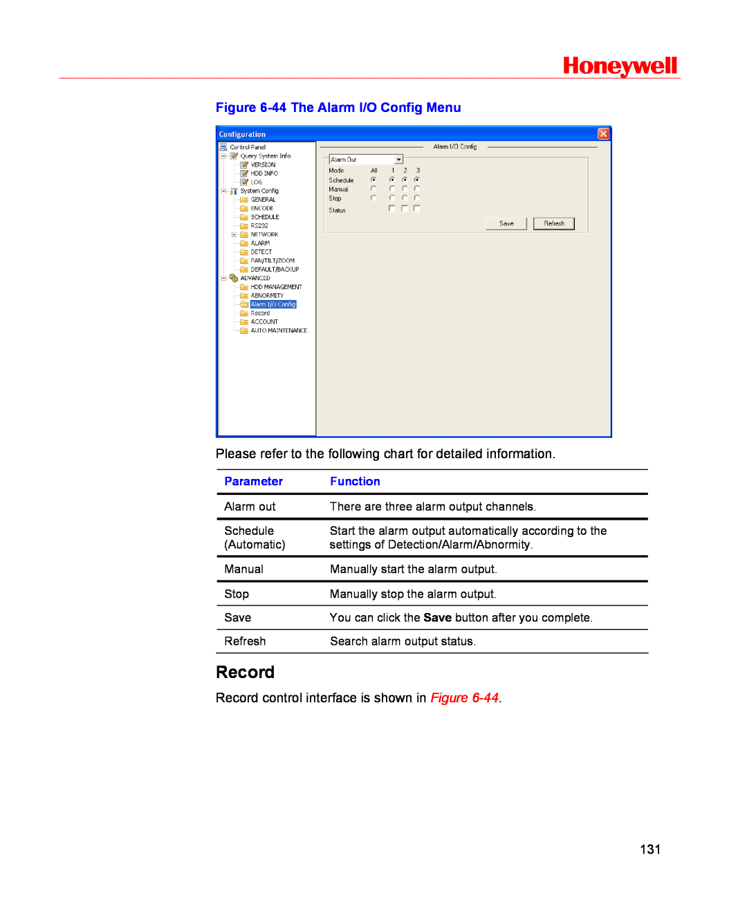 Honeywell HSVR-16, HSVR-04 user manual Record, Honeywell, 44 The Alarm I/O Config Menu, Parameter, Function 