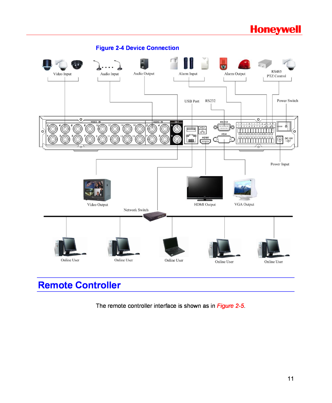 Honeywell HSVR-16, HSVR-04 user manual Remote Controller, Honeywell, 4 Device Connection 