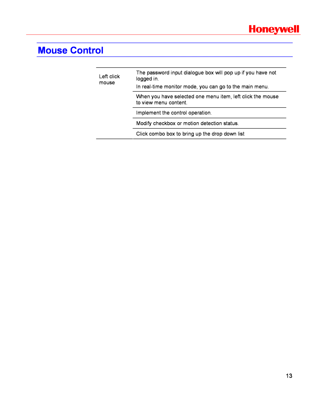 Honeywell HSVR-16 Mouse Control, Honeywell, Left click mouse, In real-time monitor mode, you can go to the main menu 