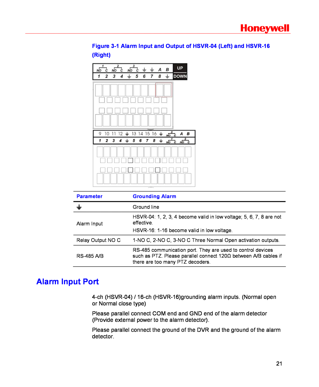 Honeywell user manual Alarm Input Port, Honeywell, 1 Alarm Input and Output of HSVR-04 Left and HSVR-16 Right 