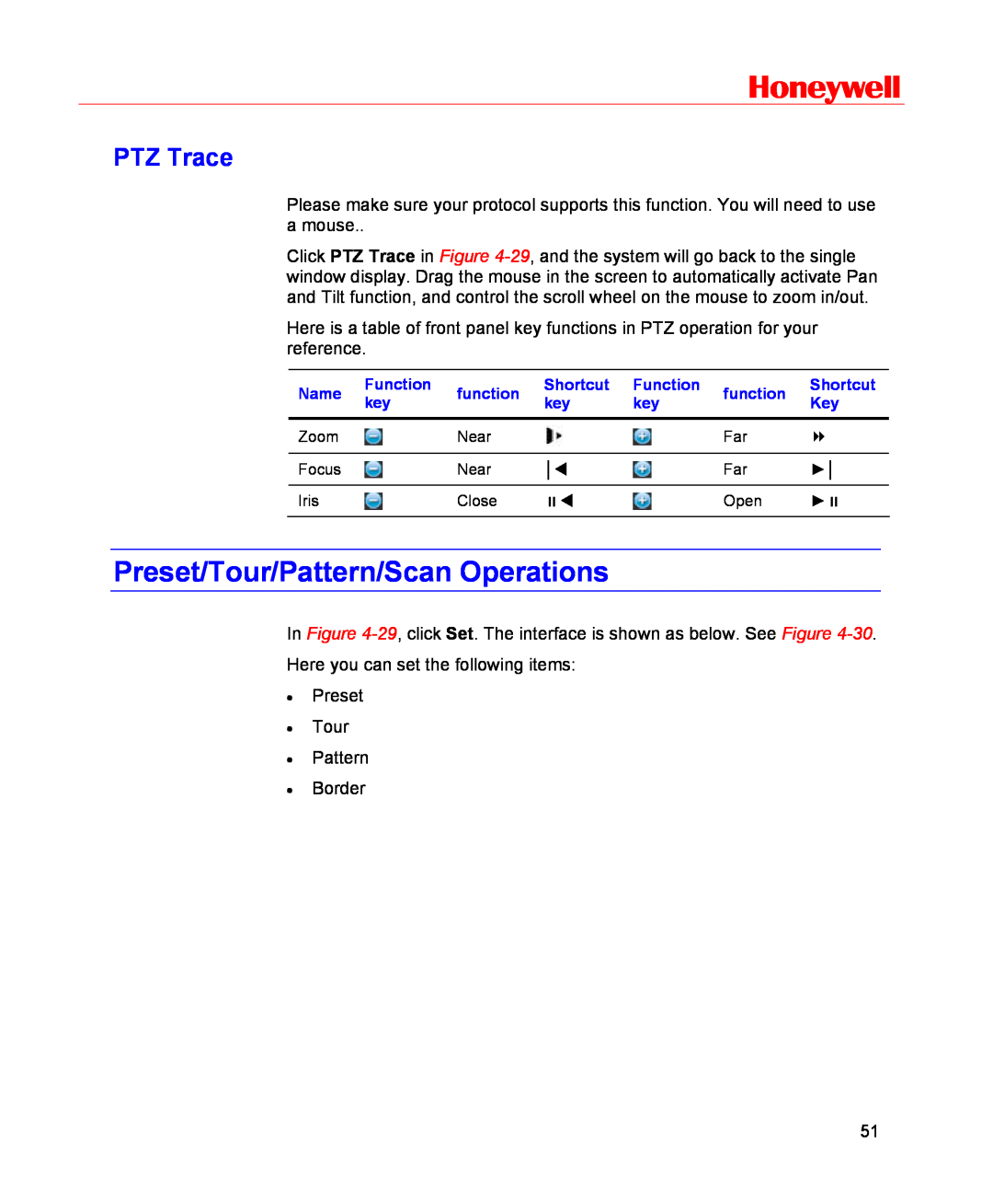 Honeywell HSVR-16, HSVR-04 user manual Preset/Tour/Pattern/Scan Operations, PTZ Trace, Honeywell 