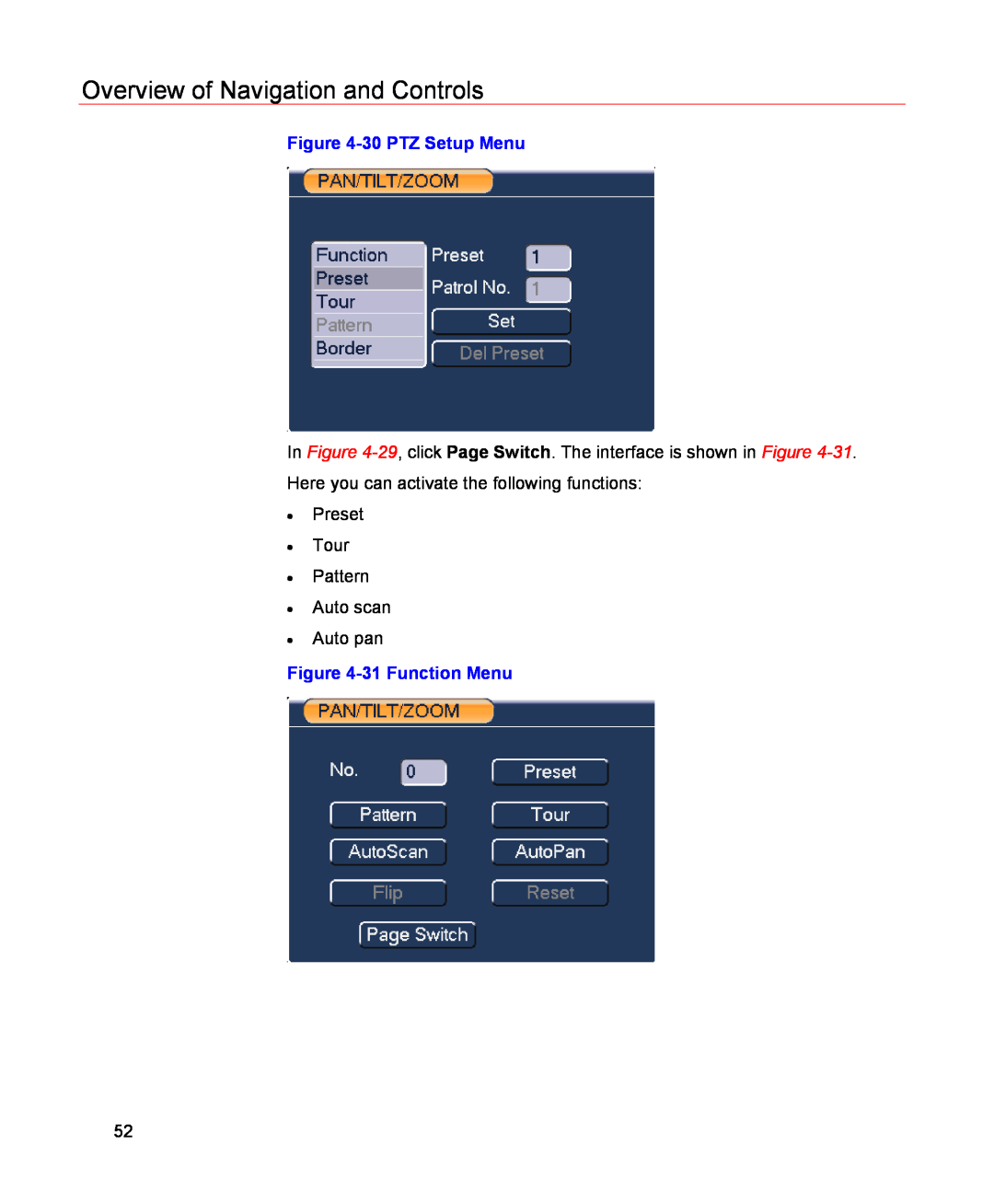 Honeywell HSVR-04 Overview of Navigation and Controls, 30 PTZ Setup Menu, ∙ Preset ∙ Tour ∙ Pattern ∙ Auto scan ∙ Auto pan 