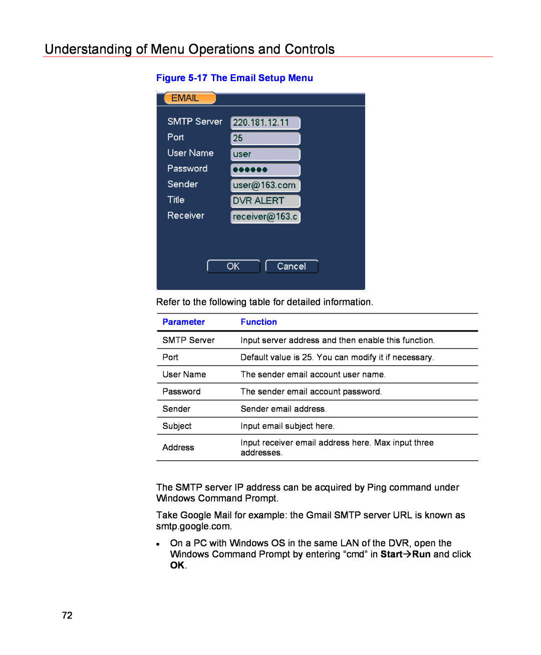 Honeywell HSVR-04, HSVR-16 user manual Understanding of Menu Operations and Controls, 17 The Email Setup Menu 