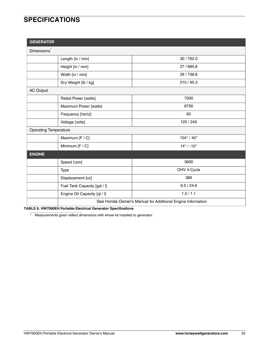 Honeywell HW7000EH owner manual Specifications, Generator 