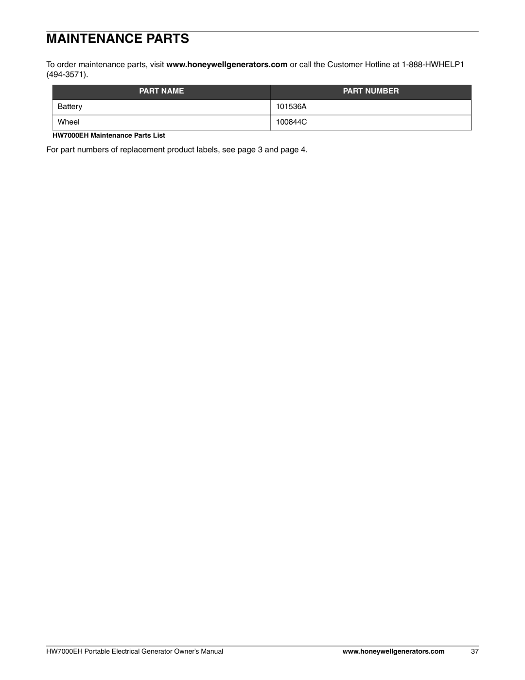 Honeywell HW7000EH owner manual Maintenance Parts 