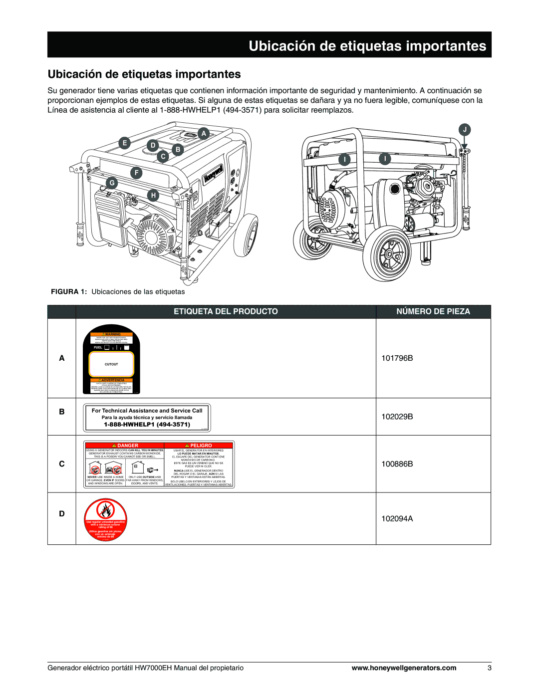 Honeywell HW7000EH owner manual Ubicación de etiquetas importantes 