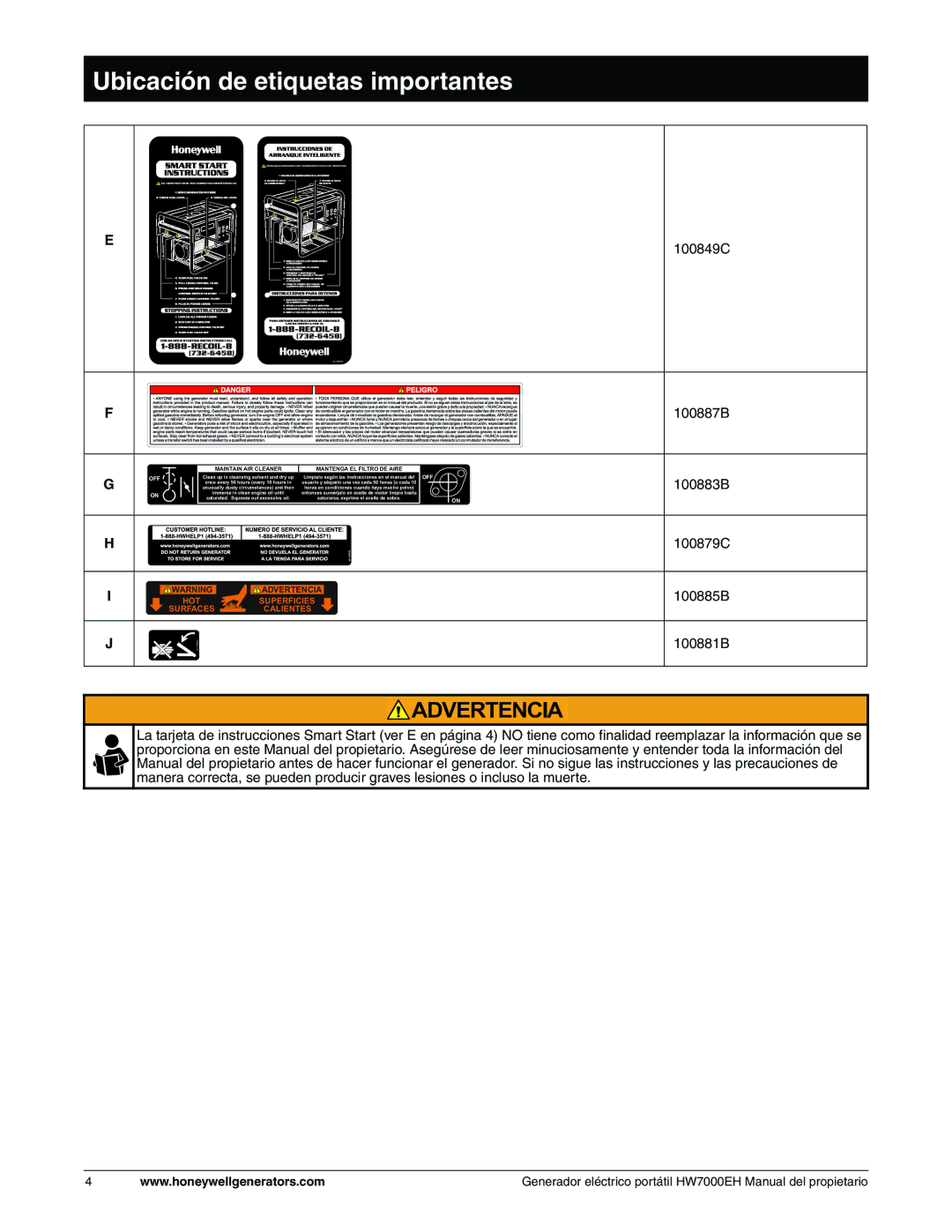 Honeywell HW7000EH owner manual Maintain AIR Cleaner Mantenga EL Filtro DE Aire OFF 