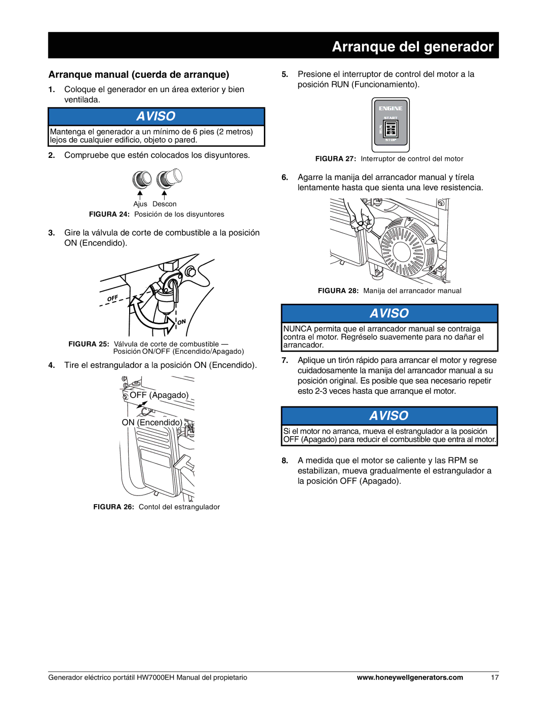 Honeywell HW7000EH owner manual Arranque manual cuerda de arranque, Figura 24 Posición de los disyuntores 