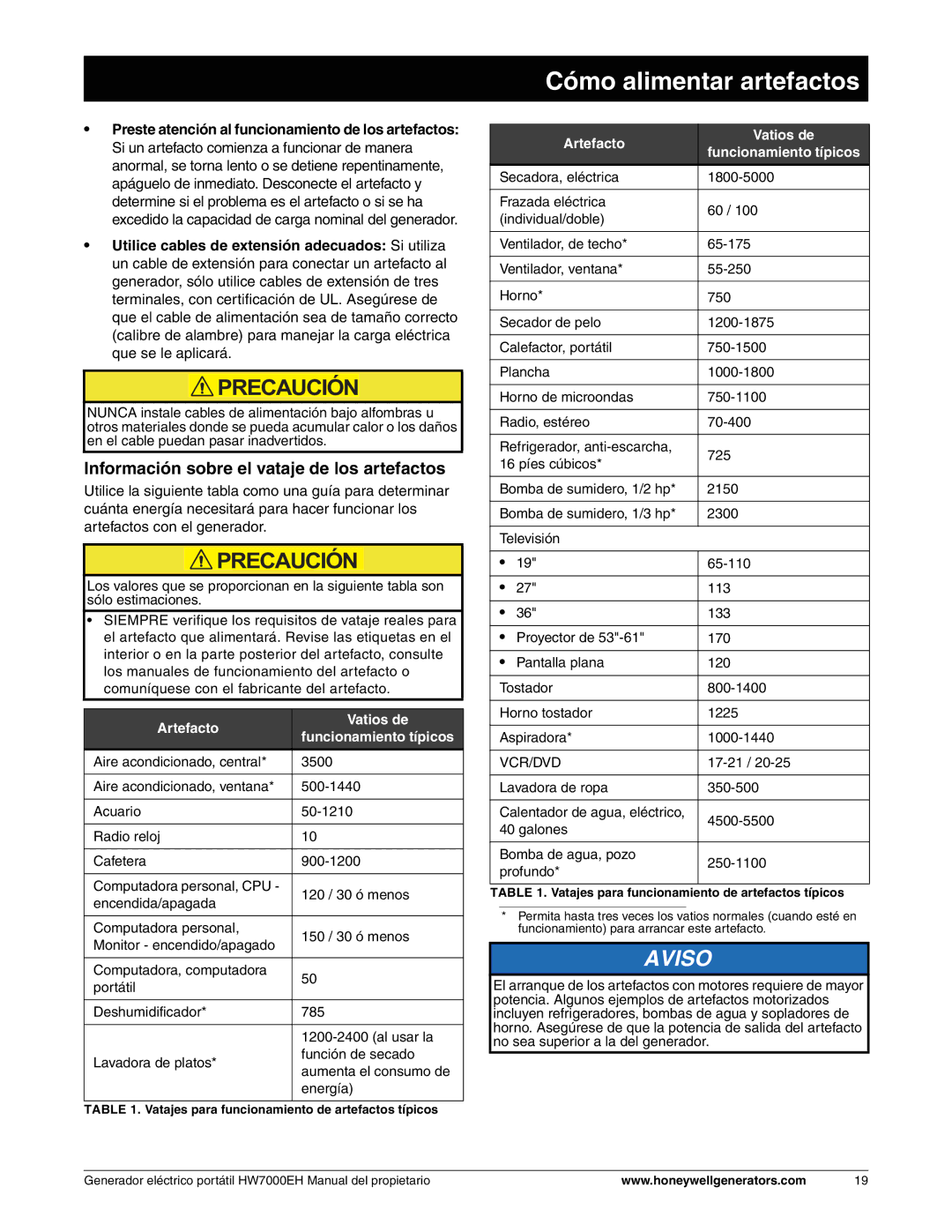 Honeywell HW7000EH owner manual Cómo alimentar artefactos, Información sobre el vataje de los artefactos 