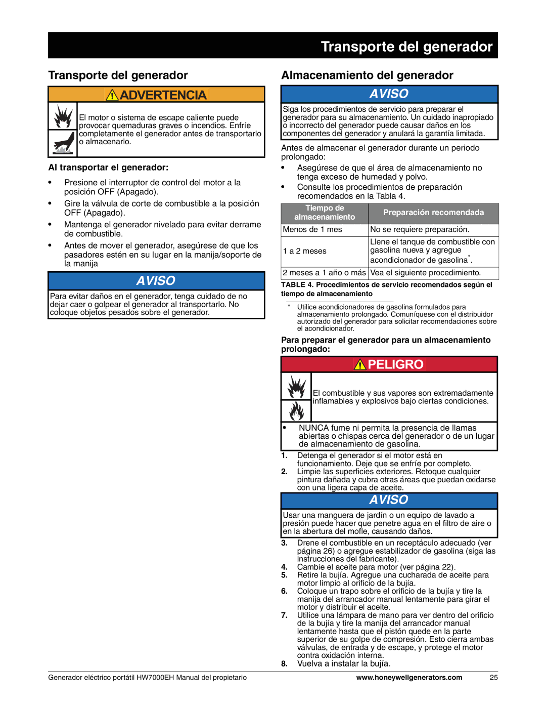 Honeywell HW7000EH owner manual Transporte del generador, Almacenamiento del generador, Al transportar el generador 